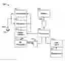 Fig. 01 - Method and apparatus for measuring flow in multi-dimensional ultrasound
