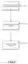 Fig. 19 - Ultrasonic attenuation materials