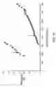 Fig. 25 - Electrostatically driven image probe