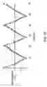 Fig. 29 - Electrostatically driven image probe