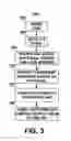 Fig. 04 - Method and apparatus for continuous pulse contour cardiac output
