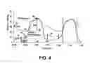 Fig. 05 - Method and apparatus for continuous pulse contour cardiac output