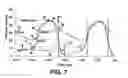 Fig. 08 - Method and apparatus for continuous pulse contour cardiac output