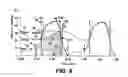 Fig. 09 - Method and apparatus for continuous pulse contour cardiac output