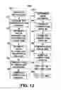 Fig. 13 - Method and apparatus for continuous pulse contour cardiac output