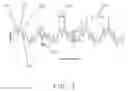 Fig. 04 - Pulmonary Artery Pressure Signals And Methods of Using