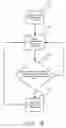Fig. 19 - Pulmonary Artery Pressure Signals And Methods of Using