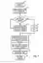 Fig. 09 - METHOD OF CONTROLLING INFLATION OF A CUFF IN BLOOD PRESSURE DETERMINATION