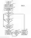 Fig. 10 - METHOD OF CONTROLLING INFLATION OF A CUFF IN BLOOD PRESSURE DETERMINATION