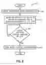Fig. 05 - SYSTEM AND METHOD FOR FACILITATING PROPER CUFF USE DURING NON-INVASIVE BLOOD PRESSURE MEASUREMENT