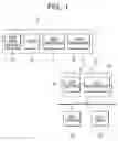 Fig. 02 - Method of compressing electrocardiogram data and electrocardiogram telemetry system using the same