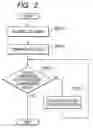 Fig. 03 - Method of compressing electrocardiogram data and electrocardiogram telemetry system using the same