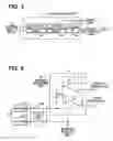 Fig. 03 - Biosignal measuring equipment