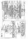 Fig. 04 - Biosignal measuring equipment