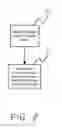 Fig. 03 - Pulmonary Artery Pressure Signals And Methods of Using