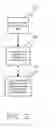 Fig. 13 - Pulmonary Artery Pressure Signals And Methods of Using