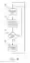 Fig. 17 - Pulmonary Artery Pressure Signals And Methods of Using