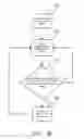 Fig. 19 - Pulmonary Artery Pressure Signals And Methods of Using