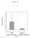 Fig. 04 - Respiratory function measuring equipment and storage medium