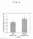 Fig. 07 - Respiratory function measuring equipment and storage medium