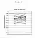 Fig. 08 - Respiratory function measuring equipment and storage medium