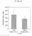 Fig. 09 - Respiratory function measuring equipment and storage medium