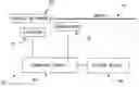 Fig. 01 - Detection and classification of neuromuscular late wave activity for the assessment of neuromuscular function