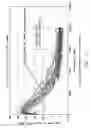 Fig. 12 - Detection and classification of neuromuscular late wave activity for the assessment of neuromuscular function