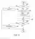 Fig. 12 - Thermal sensation determining apparatus and method, and air-conditioning control apparatus using thermal sensation determination result