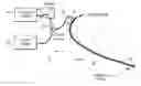 Fig. 01 - MULTIFUNCTION CANNULA TOOLS