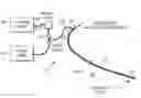 Fig. 01 - Catheter with imaging capability acts as guidewire for cannula tools