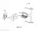 Fig. 12 - Method and apparatus for measuring representational motions in a medical context