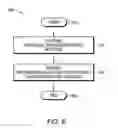 Fig. 14 - Method and apparatus for measuring representational motions in a medical context