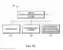 Fig. 18 - Method and apparatus for measuring representational motions in a medical context