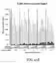 Fig. 15 - Biodegradable Triblock Copolymers for Use in Acoustically Mediated Intracellular Drug Delivery in vivo