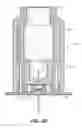 Fig. 32 - TORSION BAR-BASED CANNULA INSERTION DEVICE