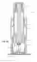 Fig. 35 - TORSION BAR-BASED CANNULA INSERTION DEVICE
