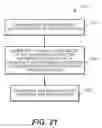 Fig. 14 - METHOD FOR INSERTING A CANNULA INTO AN INFUSION SITE