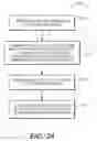 Fig. 23 - METHOD FOR INSERTING A CANNULA INTO AN INFUSION SITE