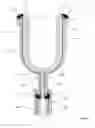 Fig. 18 - Controllable release nasal system