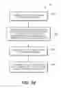 Fig. 23 - INFUSION SET KIT