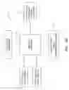 Fig. 06 - SUPPORT STRUCTURE FOR ROBOTIC MEDICAL INSTRUMENT