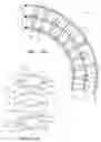 Fig. 36 - SUPPORT STRUCTURE FOR ROBOTIC MEDICAL INSTRUMENT