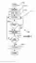 Fig. 08 - Method and Apparatus For Venipuncture Site Location