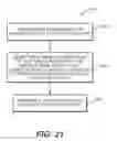 Fig. 14 - METHOD FOR MOUNTING A USER RELEASABLE SIDE-ATTACH ROTARY INFUSION SET TO AN INFUSION SITE