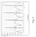 Fig. 10 - Differential entropy based data compression for waveforms