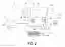 Fig. 03 - User selectable masking sounds for medical instruments