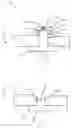 Fig. 10 - System and method for percutaneous delivery of electrical stimulation to a target body tissue