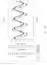 Fig. 35 - Systems and methods of promoting endothelialization of a hybrid hemodialysis access graft or a hybrid femoral artery bypass graft in a mammal