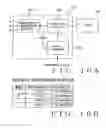 Fig. 09 - Mixing signal processing apparatus and mixing signal processing integrated circuit